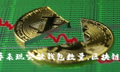 imToken2.0以优异表现突破钱包数量,区块链安全钱包大展宏图