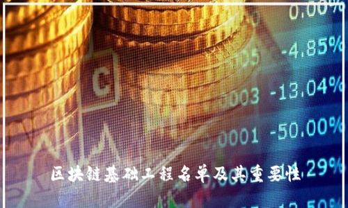 区块链基础工程名单及其重要性