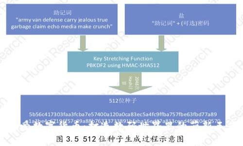 可爱数字货币:打造数码世界里的萌新王者