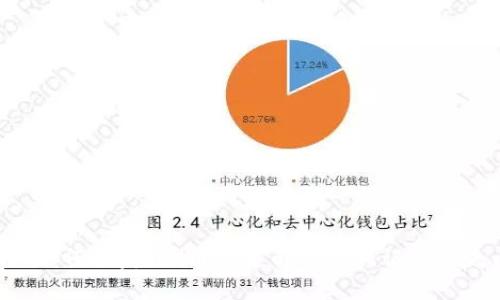 IM2.0如何恢复数据?快速解决聊天记录丢失问题