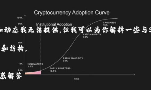 很抱歉,关于特定区块链和加密货币的实时信息和动态我无法提供,但我可以为你解释一些与SHIB(Shiba Inu)和代币绑定相关的概念和技术。
以下是关于SHIB是否能绑定tokenim的讨论内容和结构。
SHIB是否可以绑定TOKENIM?全面解析与用户疑惑解答