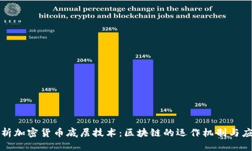 深入解析加密货币底层技术:区块链的运作机制与应用前景