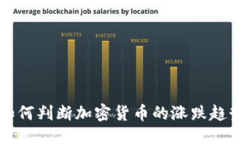 如何判断加密货币的涨跌趋势