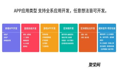 Tokenim钱包没有ETH时如何转账的解决方案