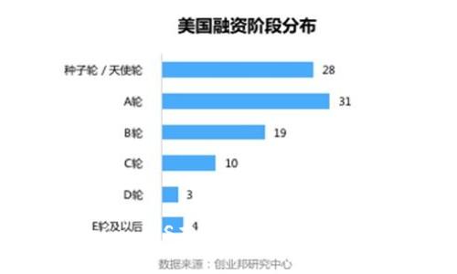 全面解析Tokenim iOS本地下载:一站式获取教程与技巧