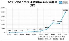 Tokenim 1.3.1 安卓版下载与使