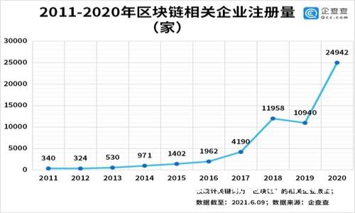 Tokenim 1.3.1 安卓版下载与使用指南