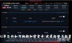 jiaoti华尔街如何拥抱加密