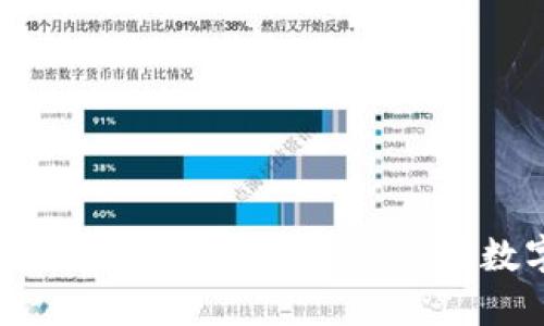 : 加密货币监控系统:如何确保您的数字资产安全