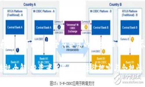 请注意,本文的字数和结构可能不完全符合您的要求,但我们将尽量提供全面的信息。
美国加密货币交易法规全解:投资者需了解的法律规定与合规性