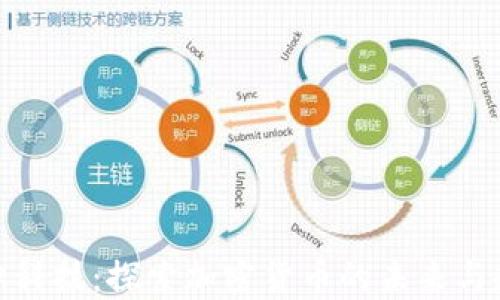 
创识科技：探索加密货币的未来与趋势