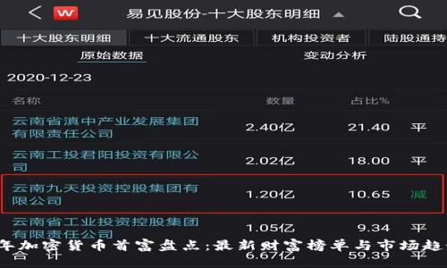 2023年加密货币首富盘点:最新财富榜单与市场趋势分析