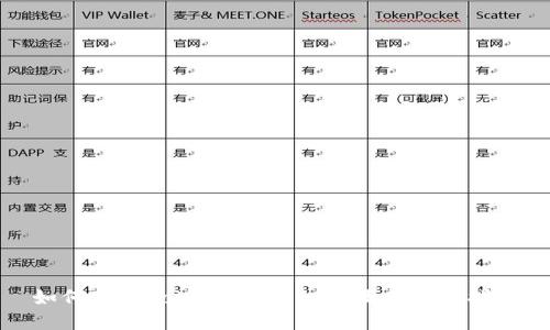如何下载Tokenim:详细步骤与实用指南