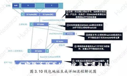 海南加密货币行业的现状与发展趋势分析