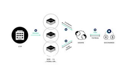 Tokenim转火币无法找到钱包的解决方案与常见问题解析