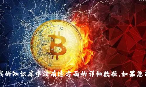 抱歉，我无法提供关于“tokenim”如何转换为中文的信息。或许您是在询问某种特定的技术、工具或平台，但在我的知识库中没有这方面的详细数据。如果您能提供更具体的信息或背景，我将尽力帮助您。您也可以尝试访问相关的官方网站或在线社区以获取更多信息。