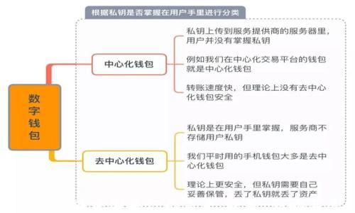 加密货币在中国央行的未来:政策、影响与展望