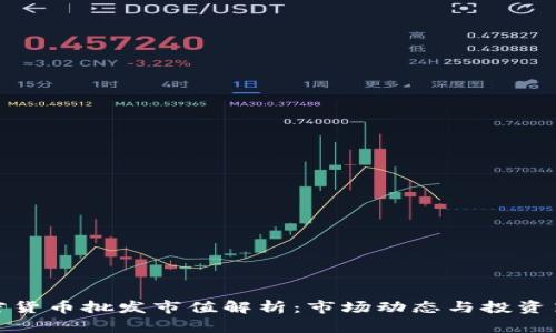 加密货币批发市值解析:市场动态与投资策略