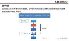如何使用加密货币软件进