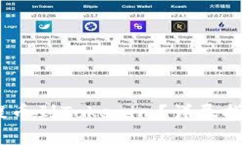 如何将RACA提币到Tokenim?详尽指南与常见问题