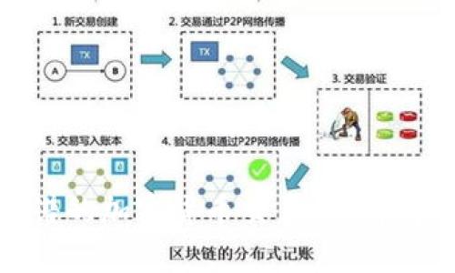 如何选择最靠谱的加密货币交易所?详解选址与安全性