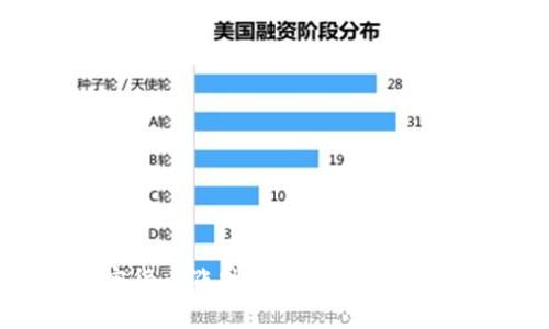 加密货币涨跌幅分析与投资策略