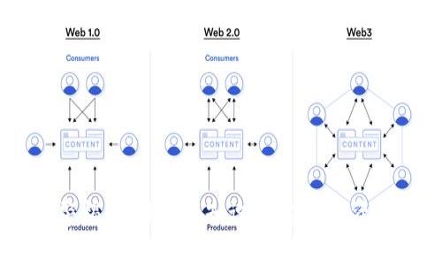   如何在Tokenim钱包上提取ETH：完整指南和常见问题解答 / 

 guanjianci Tokenim钱包, ETH提币, 加密货币安全 /guanjianci 

在当今的数字货币世界中，越来越多的人开始选择Tokenim钱包来管理他们的加密资产。作为一个综合型钱包，Tokenim不仅支持多种数字货币，还提供了安全、便捷的提币功能，尤其是以太币（ETH）的提取。本文将详细介绍如何在Tokenim钱包上提取ETH，并针对一些常见问题给出详细解答。

一、Tokenim钱包简介
Tokenim钱包是一种支持多种加密货币的数字资产管理工具。它不仅允许用户存储和转账数字货币，还提供了多种功能，以提高用户的资产安全性和管理效率。在Tokenim钱包中，用户可以自由地存取ETH、比特币等多种加密资产，满足不同用户的需求。

二、如何在Tokenim钱包上提取ETH
提取ETH的过程其实非常简单，跟随以下几个步骤操作即可：
ol
    listrong登录Tokenim钱包:/strong 首先，通过官网或手机应用程序登录你的Tokenim钱包账户。/li
    listrong选择资产:/strong 在钱包界面上，找到并选择ETH作为你要提取的资产。/li
    listrong点击提币:/strong 在ETH资产界面，点击“提币”按钮，进入提币操作界面。/li
    listrong输入提币地址:/strong 在提币界面，输入你希望提取ETH的目的地址（确保地址正确以避免损失）。/li
    listrong输入金额:/strong 输入你希望提取的ETH金额，建议填写后再次检查。/li
    listrong确认交易:/strong 提交提币请求之前，需确认相关信息，如提币地址、金额等都正确无误。部分情况下，系统可能需要你进行二次验证。/li
    listrong完成提币:/strong 一旦确认所有信息，提交提币请求，系统会处理你的提币请求，并将在短时间内将ETH转账到指定地址。/li
/ol
在提币过程中，请注意检查网络状态和手续费，确保提取操作能够顺利进行。

三、Tokenim钱包的安全性与使用注意事项
在进行ETH提币时，安全性是至关重要的。以下是一些关于Tokenim钱包的安全性及使用中的注意事项：
ul
    listrong启用双重认证:/strong 为了增加账户安全性，建议用户启用双重认证（2FA），强化账户保护。/li
    listrong定期备份钱包:/strong 定期备份你的钱包信息，以防止因设备丢失或故障导致的资产丢失。/li
    listrong警惕网络钓鱼:/strong 遇到可疑链接或消息时，务必要提高警惕，避免泄露个人信息和账户信息。/li
    listrong保管私钥:/strong 绝对不要将私钥泄露给他人，私钥是资产的安全保障。/li
    listrong选择合适的网络:/strong 根据提币的时机选择合适的网络（例如：主网、测试网），避免不必要的手续费损失。/li
/ul

四、Tokenim钱包进行ETH提币的常见问题解答
在使用Tokenim钱包进行ETH提币时，用户常常遇到各种问题。以下是五个常见问题及详细解答：

1. 提币后资金不到账怎么办？
提币成功后，资金未能到账的情况可能会令人焦急。这时，可以采取以下措施：
ul
    listrong检查交易状态:/strong 登陆Tokenim钱包，查看你的提币记录，确认交易是否标记为“成功”。/li
    listrong确认提币地址:/strong 确保你在提币时输入的地址是正确的。如果地址错误，资金可能会转入不知名的地址。/li
    listrong查询区块链信息:/strong 通过以太坊区块浏览器（如Etherscan.io）输入你的交易哈希值，查询交易在区块链上的状态。/li
    listrong联系客服支持:/strong 如以上措施未能解决问题，可以向Tokenim的客服支持寻求帮助，提供相关交易信息以便他们进行核实。/li
/ul

2. 提币过程中手续费问题如何解决？
提币手续费通常是根据网络繁忙程度和所选网络决定的。以下是应对手续费问题的一些策略：
ul
    listrong选择合适的提币时机:/strong 在网络较为空闲时提币可以获得相对较低的手续费。/li
    listrong了解手续费结构:/strong 掌握当前以太坊网络的手续费行情，可以帮助你评估什么时候提币最划算。/li
    listrong使用不同钱包:/strong 有些钱包提供更灵活的手续费设置，用户可以根据个人需求选择合适的钱包进行提币。/li
    listrong参与网络奖励活动:/strong 某些情况下，参与特定平台的活动，可能会为用户减免手续费。/li
/ul

3. 提币时需要注意什么？
提币时需要格外关注的事项包括：
ul
    listrong输入地址检查:/strong 每次提币前，都需仔细检查提币地址，确保无误。/li
    listrong提币金额合理:/strong 不要一次提取过多，避免在遭遇市场波动时造成损失。/li
    listrong两次验证:/strong 在进行大额提币时，建议进行二次验证，如手机短信、邮件确认等。/li
    listrong了解提币时间:/strong 不同的交易可能会有不同的确认时间，用户需根据交易性质预判到账时间。/li
    listrong注意观察安全提示:/strong 定期查看Tokenim钱包的安全指南，及时了解潜在的安全风险。/li
/ul

4. Tokenim钱包和其他钱包相比有什么优势？
Tokenim钱包相比其他钱包，具有以下几个显著优势：
ul
    listrong多币种支持:/strong Tokenim支持多种主要的数字货币，不仅限于ETH，极大便利了用户的资产管理。/li
    listrong用户友好界面:/strong 其设计简洁直观，易于新手用户上手，适合不同层次的用户使用。/li
    listrong强大的安全性:/strong Tokenim钱包在安全性上持续，引入多重验证等方法，确保用户资产的安全。/li
    listrong灵活的提币功能:/strong Tokenim钱包提币操作灵活，支持自定义手续费设置，保证用户在合适的时机完成提币。/li
    listrong客服支持:/strong 对于用户的反馈和问题，Tokenim提供了及时的客户服务支持，极大提升了用户体验。/li
/ul

5. 如何确保Tokenim钱包的安全性？
确保Tokenim钱包安全性的方法包括：
ul
    listrong定期更新:/strong 确保你的Tokenim钱包保持最新版本，避免因软件漏洞带来的安全隐患。/li
    listrong私钥安全:/strong 切勿将私钥分享到任何不可控的渠道，确保私钥仅在安全的环境中保管。/li
    listrong启用安全模式:/strong 在钱包中启用安全模式（若有提供），增加账户的访问安全性。/li
    listrong监测异常活动:/strong 定期检查你的交易记录，若发现异常交易，应立即采取措施保全资产。/li
    listrong参与安全培训:/strong 学习与参与网络安全与加密货币相关的知识，增强应对网络风险的能力。/li
/ul

总结起来，Tokenim钱包提供了便捷的ETH提币功能，让用户可以轻松管理自己的加密资产。然而，安全问题依然是重中之重。保持警惕，学习相关知识，才能确保资产的安全管理和正常使用。希望本文可以帮助你更好地理解Tokenim钱包的ETH提币操作，以及解决你在使用过程中遇到的问题。