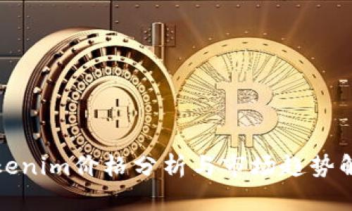 Tokenim价格分析与市场趋势解读