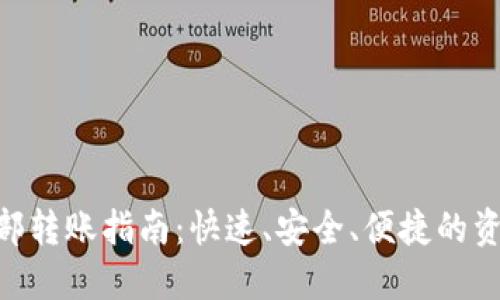 Tokenim内部转账指南:快速、安全、便捷的资产管理方案