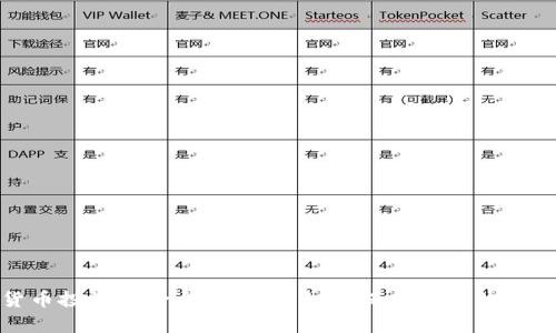 加密货币投资风险全面解析:如何保护自己的资产安全