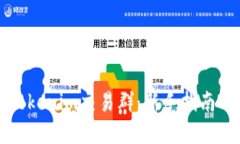 深入了解Tokenim交易群：新