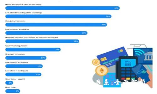 虚拟货币与加密货币的关系:全面解析