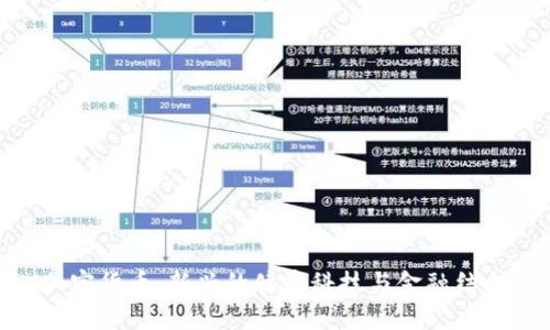Med加密货币:新兴的健康科技与金融结合趋势