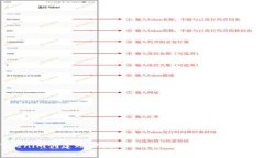 如何解决Tokenim创建账户失