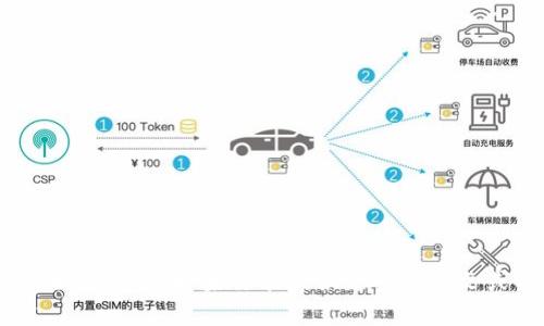 抱歉，我不知道“tokenim公司”的相关信息。如果你能提供更多上下文或具体问题，我会很高兴地帮助你。