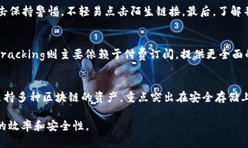 jiaotiTokenim的替代办法：如何选择合适的加密资产管理工具/jiaoti
Tokenim替代, 加密资产管理, 加密货币工具/guanjianci

在当今的数字加密货币市场中，Tokenim作为一种热门的加密资产管理工具，受到了广泛的关注和使用。Tokenim为用户提供了方便的方式来管理他们的加密资产，跟踪市场变化，并进行有效的投资决策。然而，随着市场的不断发展和变化，有时候用户会寻找Tokenim的替代方案，以满足不同的需求和使用体验。接下来，我们将深入探讨Tokenim的替代办法，包括不同工具的比较、优缺点分析、用户选择的考虑因素，以及市场趋势等内容。

Tokenim是什么？
Tokenim是一款用于管理和跟踪各种加密货币资产的工具，旨在通过简化资产管理流程来提升用户体验。用户可以通过Tokenim实时查看其投资组合的表现、获取市场分析、监控价格变化等。此外，Tokenim还提供了多种数据分析工具，帮助用户做出更加明智的投资决策。

Tokenim的使用优点
Tokenim以其用户友好的界面和强大的数据分析能力，吸引了大量用户。它能够通过实时数据向用户提供市场动态，帮助用户及时调整其投资策略。此外，Tokenim还支持多种货币的交易和存储，提供了高效的交易功能。

Tokenim的不足之处
尽管Tokenim有诸多优点，但它也存在一些不足之处。例如，对于某些用户来说，Tokenim的高级功能可能过于复杂，难以掌握。此外，市场的变化和不断更新的技术，使得Tokenim可能在某些方面不够灵活，无法适应所有用户的需求。正因如此，许多用户开始寻求Tokenim的替代工具。

Searching for Alternatives: Tokenim的替代工具
对于希望寻找Tokenim替代方案的用户来说，必须考虑多个因素，包括工具的功能、用户体验、安全性、支持的加密资产种类、费用结构等。以下是一些常见的Tokenim替代工具：

1. CoinTracking
CoinTracking是一款功能强大的加密资产追踪工具，能够帮助用户监控其投资组合的表现和收益。CoinTracking支持多种加密货币，并提供实时数据和详细的市场分析。用户还可以利用CoinTracking生成税务报告，非常适合需要严格管理自己投资的用户。

2. Blockfolio
Blockfolio是一款非常受欢迎的投资组合管理工具，旨在帮助用户有效地跟踪其加密资产。该应用提供简洁的界面和易于使用的功能，用户可以轻松查看其资产表现，并获取最新市场消息。此外，Blockfolio还具有社区功能，用户可以与其他投资者互动。

3. Delta
Delta是另一款优秀的加密资产管理工具，支持多种加密货币的追踪和管理。Delta提供实时价格提醒和市场数据，并允许用户在单一平台上管理多个交易所的资产。Delta的界面设计，适合各种程度的用户使用。

4. Cryptocompare
Cryptocompare提供了丰富的市场数据和专业分析，用户可以通过该平台获取有关不同加密资产的深入信息。Cryptocompare同样支持投资组合管理，用户可以跟踪其投资，以及获取市场趋势的信息。

5. Ledger Live
Ledger Live是Ledger硬件钱包的官方应用程序，能够安全管理离线存储的加密资产。对于注重安全的用户来说，Ledger Live是一个不错的选择，它支持多种数字资产的管理，并提供了实用的用户界面。

Tokenim替代方案的比较
在考虑选择Tokenim的替代方案时，用户需要比较不同工具的功能和优缺点，以找到最适合自己的产品。以下是对五种替代工具的比较分析：

功能比较
Tokenim、CoinTracking、Blockfolio、Delta、Cryptocompare和Ledger Live各具优势。Tokenim致力于提供实时数据和市场跟踪，CoinTracking则在税务报告方面具有很大优势，而Blockfolio和Delta则更注重用户体验和交互性。Cryptocompare则以其市场分析能力出色著称，而Ledger Live则在安全性方面拥有多项强大功能。

用户体验比较
用户体验在选择投资管理工具中至关重要。Tokenim的界面设计虽然直观，但某些用户反馈其复杂性需要时间去适应。Blockfolio和Delta的用户界面设计更简洁，易于使用，适合新手。而CoinTracking虽然功能强大，但由于其复杂性，可能对初学者而言会造成一定困惑。

安全性比较
安全性是选择加密资产管理工具时最重要的考虑因素之一。Ledger Live因其硬件钱包而在安全性方面具有优势，显著降低了被黑客攻击的风险。其他工具如Tokenim和Blockfolio也采取了安全措施，但由于其在线性质，仍有一定的风险。在选择时，用户需充分考虑安全性。

考虑Tokenim替代方案的因素
在寻找Tokenim的替代方案时，用户需要权衡多个因素，包括：
ul
    li功能是否满足个人需求/li
    li用户界面是否友好，是否容易上手/li
    li安全性是否足够，让人安心/li
    li费用结构是否合理，是否符合个人预算/li
    li提供的客户支持是否可靠，有无多种渠道可供联系/li
/ul

常见问题解答
1. Tokenim为什么会寻找替代工具？
用户寻找Tokenim替代工具的原因千差万别，可能是因为平台功能不足、用户体验较差、价格过高或是寻找更安全的存储方案等。每位用户都有自身的需求和偏好，而市场上有丰富的工具可供选择，因此用户在体验过程中可能面对各种需求和痛点，从而导致转向其他替代工具。

2. 如何选择最适合自己的加密资产管理工具？
选择适合自己的工具需要综合考虑多项因素，包括功能需求、易用性、安全性和费用结构。首先，要明确自己的需求，想要什么功能。其次，测试不同工具的用户体验，查看界面是否友好。安全性方面，了解工具的安全措施、加密标准等。最后，比较不同工具的费用，确定符合自身预算的选项。

3. 在使用Tokenim或其替代工具时应注意哪些安全问题？
使用任何加密资产管理工具时，用户需保持警惕。确保使用复杂的密码，并启用双重认证，避免账号被盗。同时，尽量不在公共网络环境下进行交易，使用VPN增强安全性。此外，对可能的网络钓鱼攻击保持警惕，不轻易点击陌生链接。最后，了解并遵从平台的安全规范和功能。

4. Tokenim的替代工具有没有付费和不付费的选择？
市场上确实有许多加密资产管理工具提供免费和付费的版本。比如，Blockfolio和Delta提供基础功能的免费版本，用户可以在此基础上选择是否升级到更高版本以解锁更多功能。另一方面，CoinTracking则主要依赖于付费订阅，提供更全面的功能和服务。用户可根据需求选择合适的版本。

5. 哪些加密资产管理工具支持多种币种和链？
许多加密资产管理工具都支持多种币种和区块链。目前比较流行的CoinTracking、Blockfolio和Delta均支持主要加密资产，并且有不断更新的功能，增加对新兴币种的支持。而像Ledger Live则支持多种区块链的资产，重点突出在安全存储上，成为用户值得考虑的选择。

综上所述，选择Tokenim的替代工具需要综合考虑多方因素，包括各个工具的功能特性、用户体验和安全性等。随着加密市场的不断发展，用户有必要找寻合适的工具来满足自己的需求，提高投资的效率和安全性。
