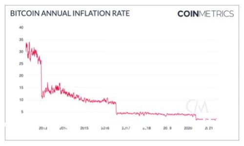 如何将USDT转入Tokenim交易平台的详尽指南