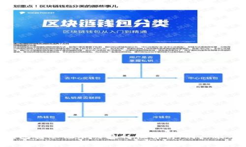IM冷钱包转账记录的隐私性解析:别人能看到吗?