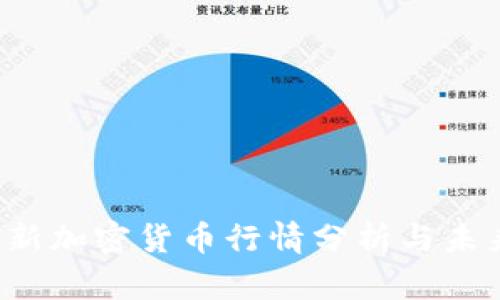 2023年最新加密货币行情分析与未来趋势展望