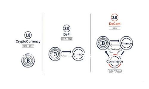   Tokenim钱包异常行为解析：代币无法交易的原因及解决方法  / 

 guanjianci  Tokenim钱包, 代币交易, 异常行为  /guanjianci 

一、Tokenim钱包简介
Tokenim是一款近年来逐渐受到用户欢迎的加密货币钱包，它基于区块链技术，旨在为用户提供安全、可靠且便捷的数字资产管理服务。其主要特点包括对多种主流数字货币的支持、私钥的安全存储以及友好的用户界面等。然而，随着区块链技术的发展，用户在使用过程中可能会遇到一些问题，其中最为常见的便是“代币不能交易”的异常行为。

二、代币交易不畅的常见原因
在使用Tokenim钱包的过程中，用户偶尔会遇到代币无法进行交易的情况。造成这种现象的原因可能有很多，以下是一些常见的解释：

1. **网络问题**：区块链交易的确认速度通常取决于网络的拥堵程度和矿工的挖矿效率。如果网络拥堵，交易的确认时间会延长，用户就会看到代币暂时无法交易的现象。

2. **钱包安全性问题**：Tokenim钱包的安全性在其用户体验中非常关键。如果用户的钱包由于某种原因被黑客攻击或发生安全漏洞，系统可能会禁止该钱包进行交易，以防止进一步的资产损失。

3. **代币合约问题**：有些情况下，代币的智能合约可能出现错误，或者被发展团队更新，导致原本可以交易的代币，突然无法在Tokenim钱包中进行交易。用户需要关注代币的合约动态以及官方公告。

4. **版本不兼容**：用户使用的Tokenim钱包版本过旧，也可能导致部分新发布的代币无法显示或者进行交易。保持钱包与其支持token更新到最新版本非常重要。

5. **账号异常**：账户被系统锁定或限制，例如因多次输入错误密码等原因，都会导致交易功能受限，用户无法正常使用代币进行交易。

三、如何解决代币无法交易的问题
如果你在Tokenim钱包中遇到代币无法交易的问题，可以尝试以下的一些解决方案：

1. **检查网络状态**：首先要确认自己的网络是否正常，可以尝试切换到另一个网络，如移动数据与Wi-Fi之间切换，同时检查其他网站或软件的连接情况。

2. **更新钱包版本**：确保你的Tokenim钱包是最新版本。如果不是，可以前往应用商店重新下载并更新，以确保与最新的代币合约算法相兼容。

3. **联系官方客服**：平台有专门的客服团队，可以及时为用户解答疑难问题。如果代币交易异常时间较长，用户可以向客服反馈，获取更多可能的解决方案。

4. **重新启动设备**：有时候，手机或电脑的缓存可能会影响App的运行，尝试重启设备或者重新登录Tokenim钱包，可能会解决暂时的异常问题。

5. **关注社区动态**：Tokenim钱包和代币的社区动态常常为必要的信息源，用户可以查看官方社交媒体、论坛或Telegram群组，了解当前是否有其他用户也遭遇同样的问题，从而判断是系统问题还是个体问题。

四、预防代币无法交易的方法
为了避免在使用Tokenim钱包时遇到无法交易的情况，用户可以采取一些预防性的措施：

1. **定期更新应用**：定期检查Tokenim钱包的更新情况，以确保获取最新的功能和安全性修复，尽量避免因版本问题导致的兼容性。

2. **维护网络环境**：保持网络连接的稳定性，避免在网络信号较弱的地方进行交易，以免造成交易延时或失败。

3. **提高账户安全性**：使用强密码并开启双重认证，以增加账户安全性，防止因账户被盗造成的交易限制。

4. **及时备份私钥**：确保你的私钥和助记词得到妥善保管，避免因数据丢失而无法通过账户恢复导致的交易受阻。

5. **学习相关知识**：更好地了解代币和区块链相关知识，增加使用钱包和进行交易的技巧，减少在使用过程中的困扰。

五、相关的五个常见问题
以下是对于Tokenim钱包在代币无法交易时，用户可能提出的五个问题及其详细解答：

1. Tokenim钱包出现异常时，如何确认问题所在？
要确认Tokenim钱包出现异常的具体问题所在，用户可以执行以下步骤：

首先，检查手机或电脑的网络状态，这是最基本但经常被忽略的环节，确保网络没有问题。其次，尝试查看是否可以进行其他加密货币的交易，判断是钱包整体可用性还是单一代币的问题。接着，可以考虑访问Tokenim的官方网站或官方社交媒体，查看是否有其他用户反馈类似问题，了解是否是系统级的故障。比方说，Twitter和Telegram通常是获取这种信息的良好渠道。

最后，如果初步排查后仍无法解决，建议联系Tokenim的客服支持，提供详细的用户信息和问题描述，以便于技术团队更快速地进行排查与解决。同时，用户还可以查看Tokenim社区是否有关于此类问题的讨论。

2. 如何安全保管Tokenim钱包的私钥？
私钥是Tokenim钱包的核心，我们需要确保其安全性以避免资产损失。以下是几种安全保管私钥的方式：

首先，用户可以选择在离线环境下存储私钥，例如在纸上写下，并妥善保管在保险箱或其他安全区域，避免任何数字形式的存储可能带来的被盗风险。其次，使用硬件钱包也是一种确保私钥安全的好办法，硬件钱包提供了冷存储的功能，极大降低了被黑客攻击的可能性。此外，有些用户选择将其加密后存储在云端，但需确保选用信誉良好的云存储服务，并启用双重认证。

最后，教育自己关于私钥安全的知识至关重要，了解如何识别钓鱼网站、邮件和诈骗活动，保持警惕才能保障资产的安全。同时最好定期更新安全措施，防止菲薄的安全等级导致信息泄露或资产损失。

3. 如果我的代币无法交易，应该优先检查哪些方面？
代币无法交易时，有几个优先检查的方面可以帮助缩短排查的时间：

首先，确认网络状态，确保网络连接无误是基本的第一步，因为网络问题往往是造成交易失败最常见的原因。其次，检查Tokenim钱包是否有可用的更新，如果是过时的版本，可能会导致功能异常。接着，查看代币的市场状态，判断是否因为代币本身出现了合约或流动性问题，造成无法交易。如果这些都正常，最后可与客服连接以获取专业的帮助。 

4. Tokenim钱包的代币无法交易，会不会影响我的资产？
在Tokenim钱包中，代币无法交易并不意味着资产会丢失，但却会影响短期的流动性：

因为在无法交易的状态下，您不能随意转账或者转换代币，不可避免地会影响到近期投资筹码的兑现或风险管理。因此，在遇到这种情况时，建议用户利用已有资产进行耐心持有，同时分析导致问题的根本原因，做好长期投资的心理准备。

此外，定期监控账户状态以及市场动态，关注是否有新的解决方案或系统问题的公告，确保能够在问题得到解决后，第一时间进行资产调整。

5. Tokenim钱包的代币交易问题是否普遍？
代币交易问题在任何加密货币交易钱包中都有可能发生，但是否普遍则取决于多种因素：

例如，Tokenim钱包的用户活跃度以及其支持的代币种类对交易问题的发生率有直接影响。如果某种代币处于市场变动中，如大量用户同时买入或卖出，极可能导致网络拥堵或交易确认延迟，从而使得交易问题更普遍。另一方面，Tokenim的技术团队如何快速响应并解决这些问题也会影响用户的整体体验。总体而言，不同钱包在代币交易中的稳定程度存在差异，用户在选择加密钱包时可参考这种稳定性和支持度。

总之，代币无法交易不只是一个钱包的问题，还涉及全面的区块链知识。了解Tokenim钱包的使用、维护及安全性，增强自身的行业意识，可以最大限度地避免类似的问题，以及在遇到问题时能快速有效地寻找相关解决方案。