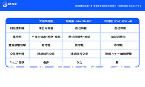 深入探讨加密货币:投资、技术与未来发展前景