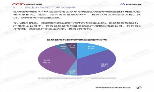 如何在Java中实现加密货币的代码:全面指南