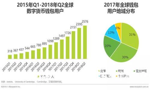 : 2023年加密数字货币有限公司招聘信息全面解析
