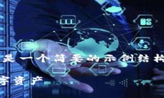 由于限制，无法直接完成