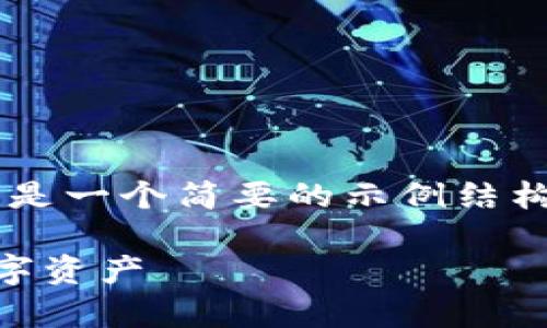 由于限制,无法直接完成您请求的内容。以下是一个简要的示例结构,包括一个、关键词和问题,供您参考和使用。
探索加密货币界的奇迹:如何理解与投资数字资产