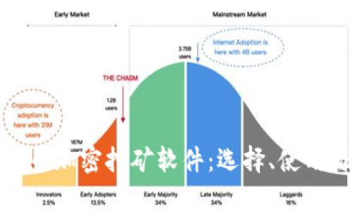 全面解读货币加密挖矿软件:选择、使用与未来趋势