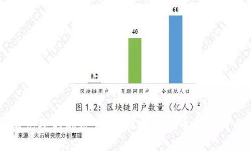 解密有光环的加密货币:探索明星币的魅力与潜力