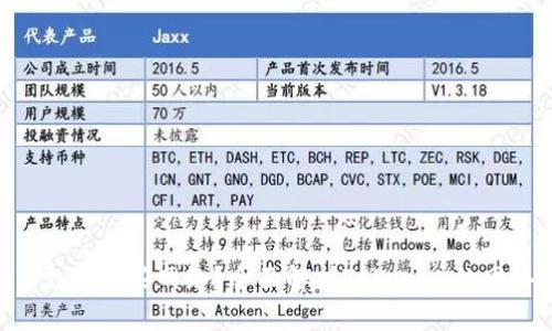 Tokenim支持哪些网络?全面解析Tokenim的网络兼容性