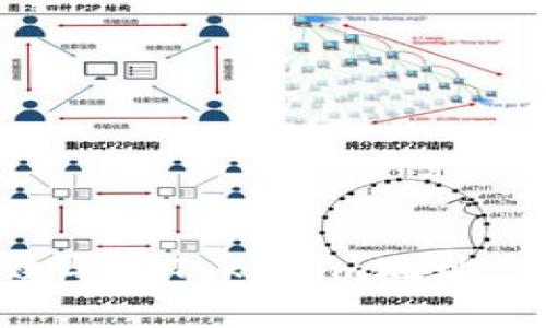 如何有效导入Tokenim地址:完整指南