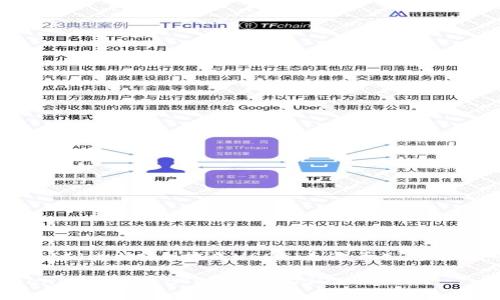 要将Tokenim中的BTC(比特币)换成USDT(泰达币),可以按照以下步骤操作:
### 如何在Tokenim平台将BTC转换为USDT